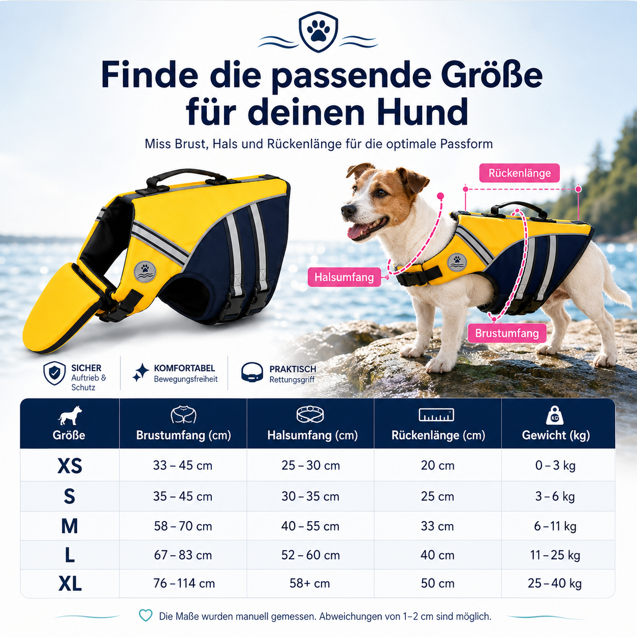 Sicherheits-Schwimmweste für Hunde